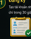 Đăng ký FO88
