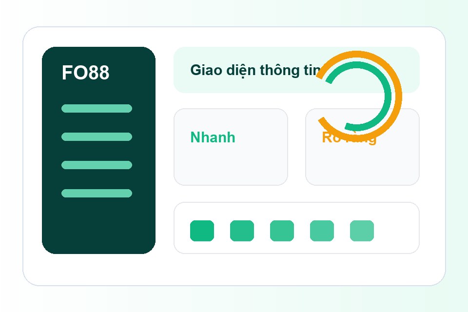 FO88 bảng thông tin