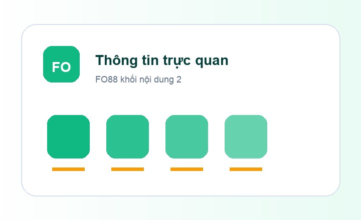 FO88 thông tin trực quan