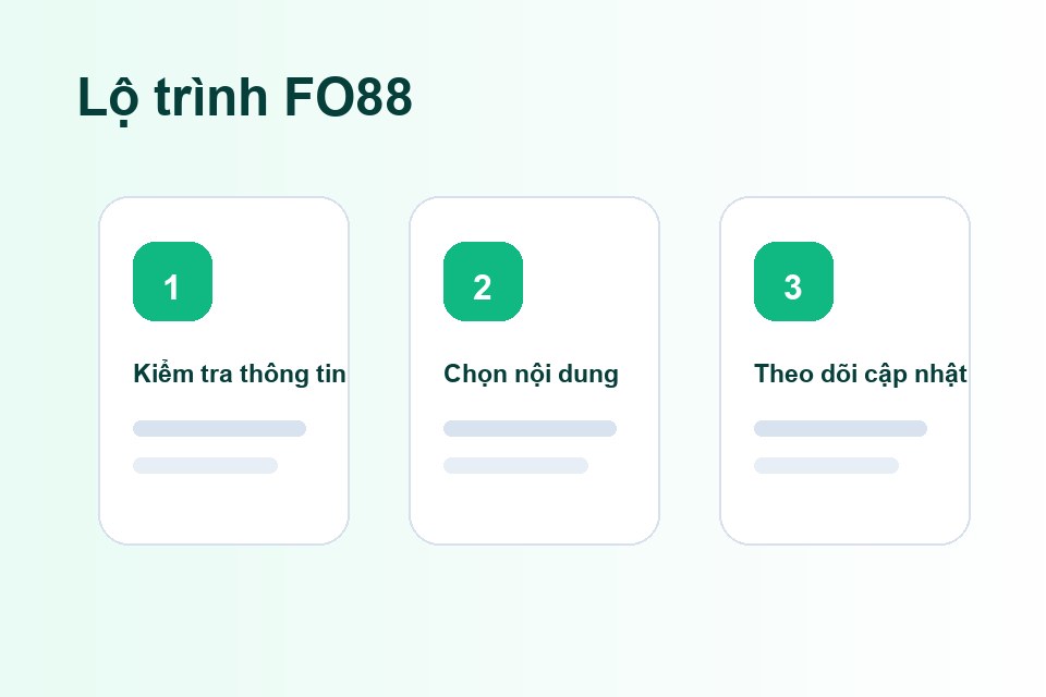FO88 lộ trình nội dung